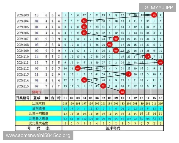 六合彩电游游戏中的常见问题解决方案详解帮助新手快速上手与应对突发情况