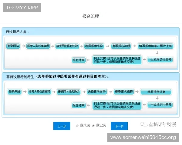 关于K8视讯注册的详细步骤和注意事项详尽解析