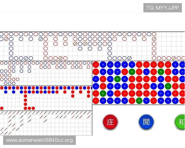 如何利用百家乐走势预测模型实现精准投注策略