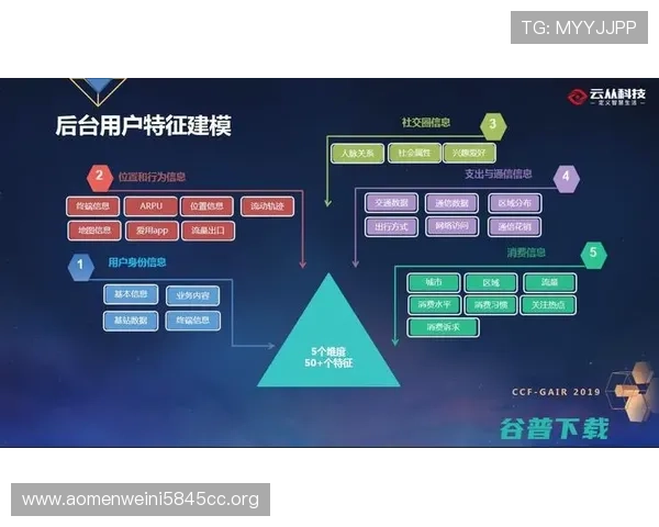 开云真人登录支持多设备同步多终端无缝切换提升用户的游戏自由度