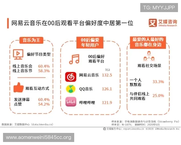 探索赛马会投注站的盈利技巧：实用建议与常见误区分析